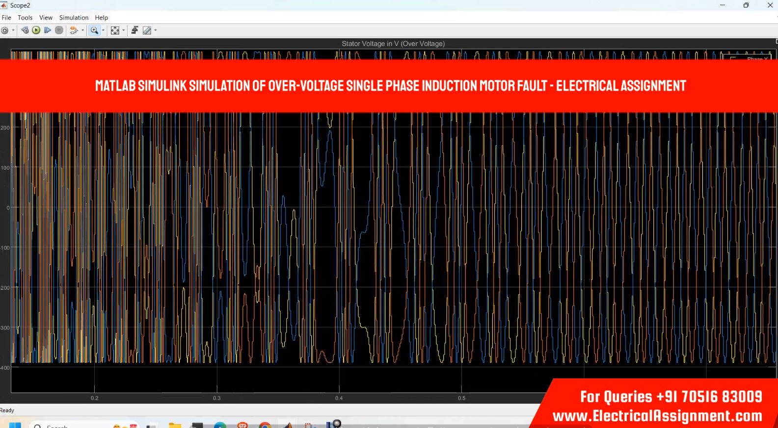 Flux Oriented Control Voltage Field Oriented Induction Motor Vector Control System screenshot 11